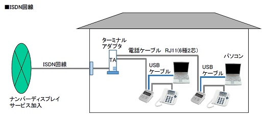 アロハ 接続図 – 株式会社 日興電機製作所