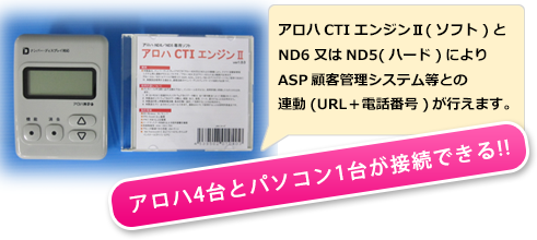 アロハCTIエンジンⅡ – 株式会社 日興電機製作所