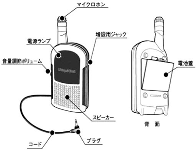 ユビキチャット　主な仕様